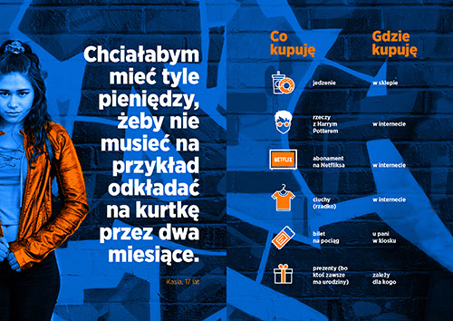 Gen Z, generacja Z, raport, layout, ulotki, logo, web design, identyfikacja wizualna, corporate identity, grafik, graphic designer