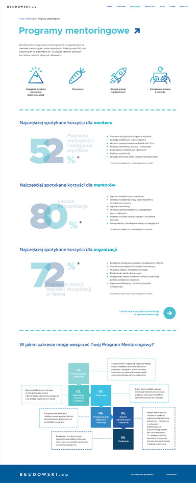 beldowski.eu, website layout, strony internetowe, web design, grafik, graphic designer