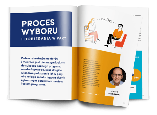 Programy mentoringowe w Polsce, raport, layout, ulotki, logo, web design, identyfikacja wizualna, corporate identity, grafik, graphic designer