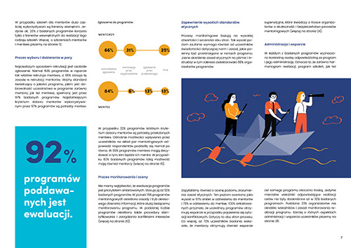 Programy mentoringowe w Polsce, raport, layout, ulotki, logo, web design, identyfikacja wizualna, corporate identity, grafik, graphic designer