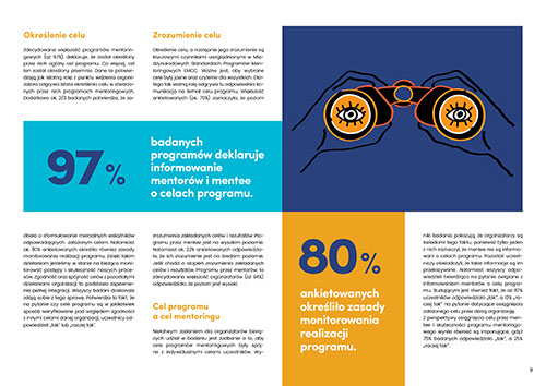 Programy mentoringowe w Polsce, raport, layout, ulotki, logo, web design, identyfikacja wizualna, corporate identity, grafik, graphic designer