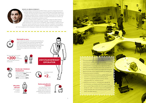 Coworking w Polsce, raport, layout, ulotki, logo, web design, identyfikacja wizualna, corporate identity, grafik, graphic designer